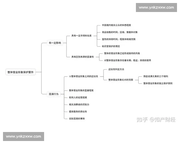 以判定为中心的法律适用探析及其对司法实践的影响分析