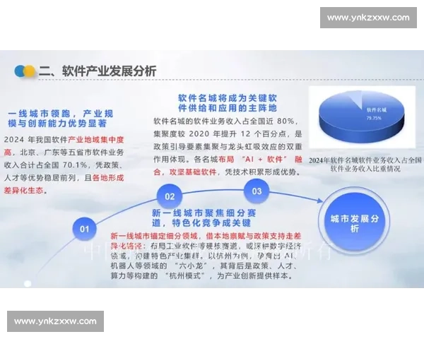 以平台发布为中心推动内容生态协同发展与高质量传播新格局