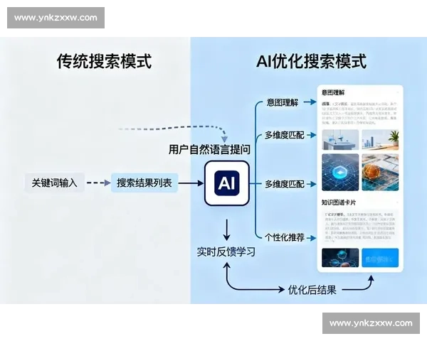 以用户真实需求为核心创造可持续增长的整体价值解决方案与体验优化