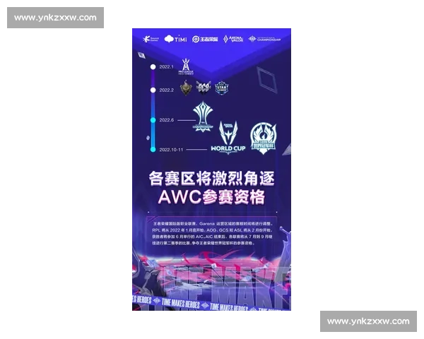 2026年全球电竞赛事年度规划与发展战略蓝图可持续创新推进方案