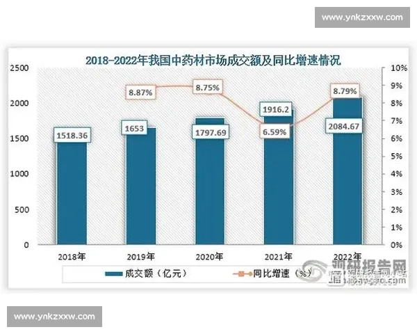 《如何在竞争激烈的市场中保持品牌热度与关注度》