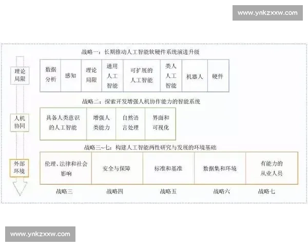 耐力表现对运动成绩提升与训练策略优化的影响研究